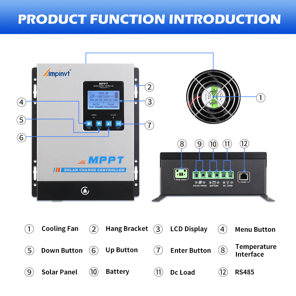 40A MPPT Solar Charge Controller DC 12V 24V 36V 48V AUTO Solar Panel Regulator