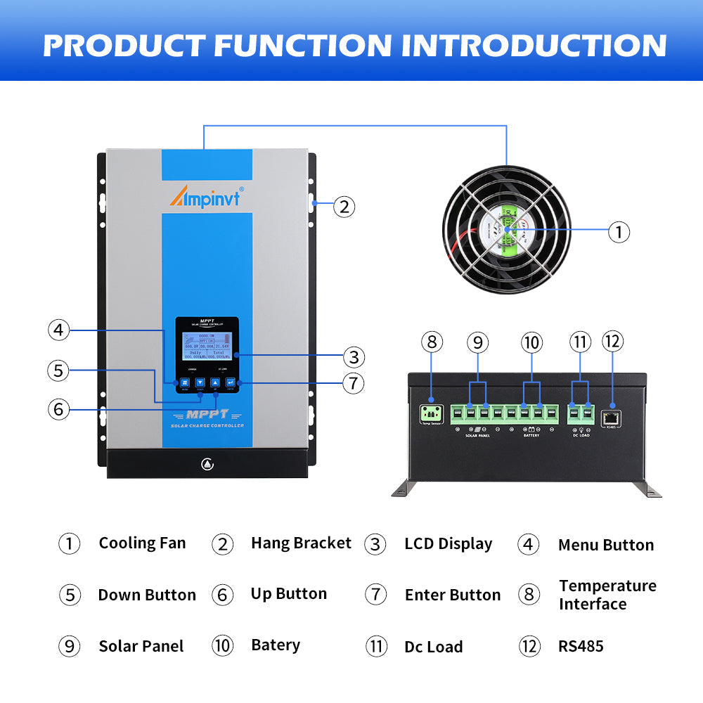 120A MPPT Solar Charge Controller DC 12V 24V 36V 48V Max Input 150V PV