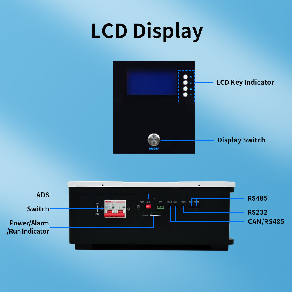 51.2V 100AH 5.12KWH Power Wall LiFePO4 Lithium Battery with 100A BMS LP-AF51AA