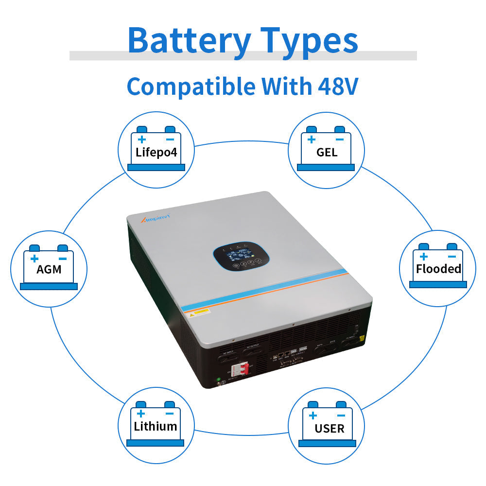 10KW 48V to 120/240V Split Phase Solar Inverter Charger Supports Up to 6 Units in Parallel