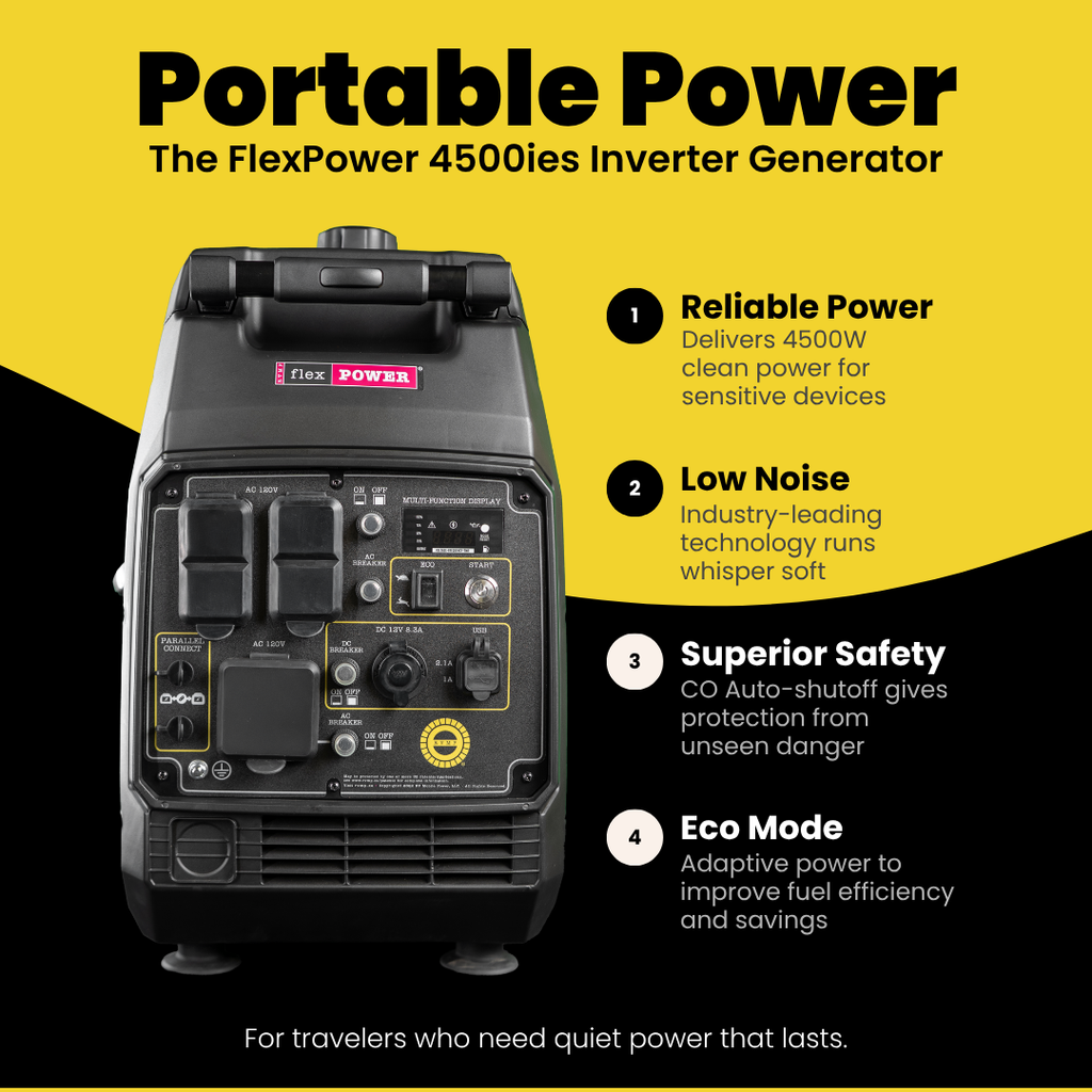 FlexPower® 4500ies Quiet Inverter Generator with Electric Start - Gas Only