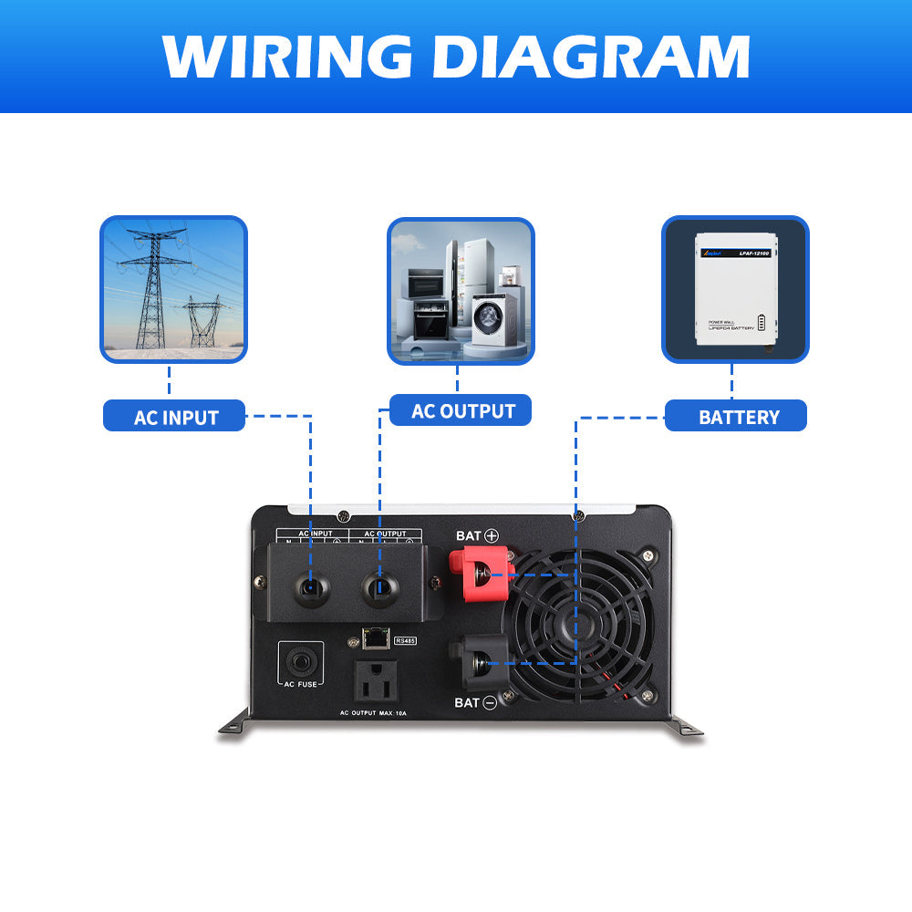 800W DC 12V Pure Sine Wave Inverter with Charger,UPS Backup Power Inverter