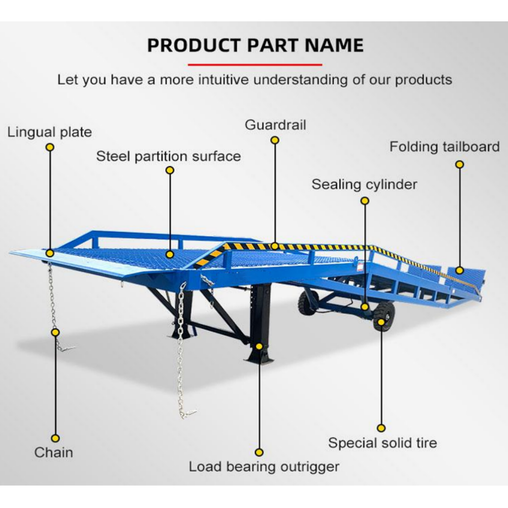 [CLEARANCE] 22,000 lb. Capacity Portable Loading Dock Ramps Yard Ramp