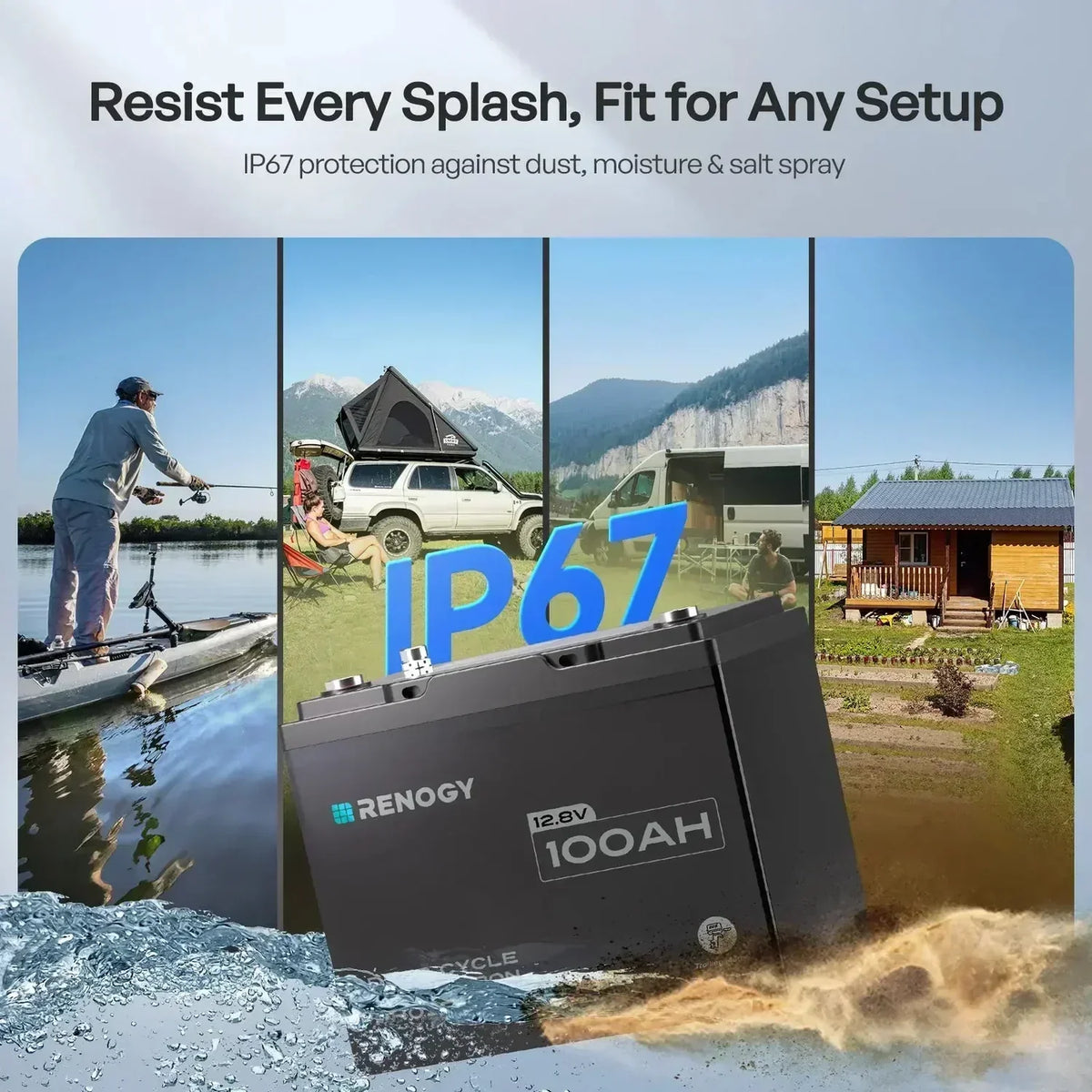 Renogy 12V 100Ah Trolling Motor Lithium Iron Phosphate Battery with Bluetooth