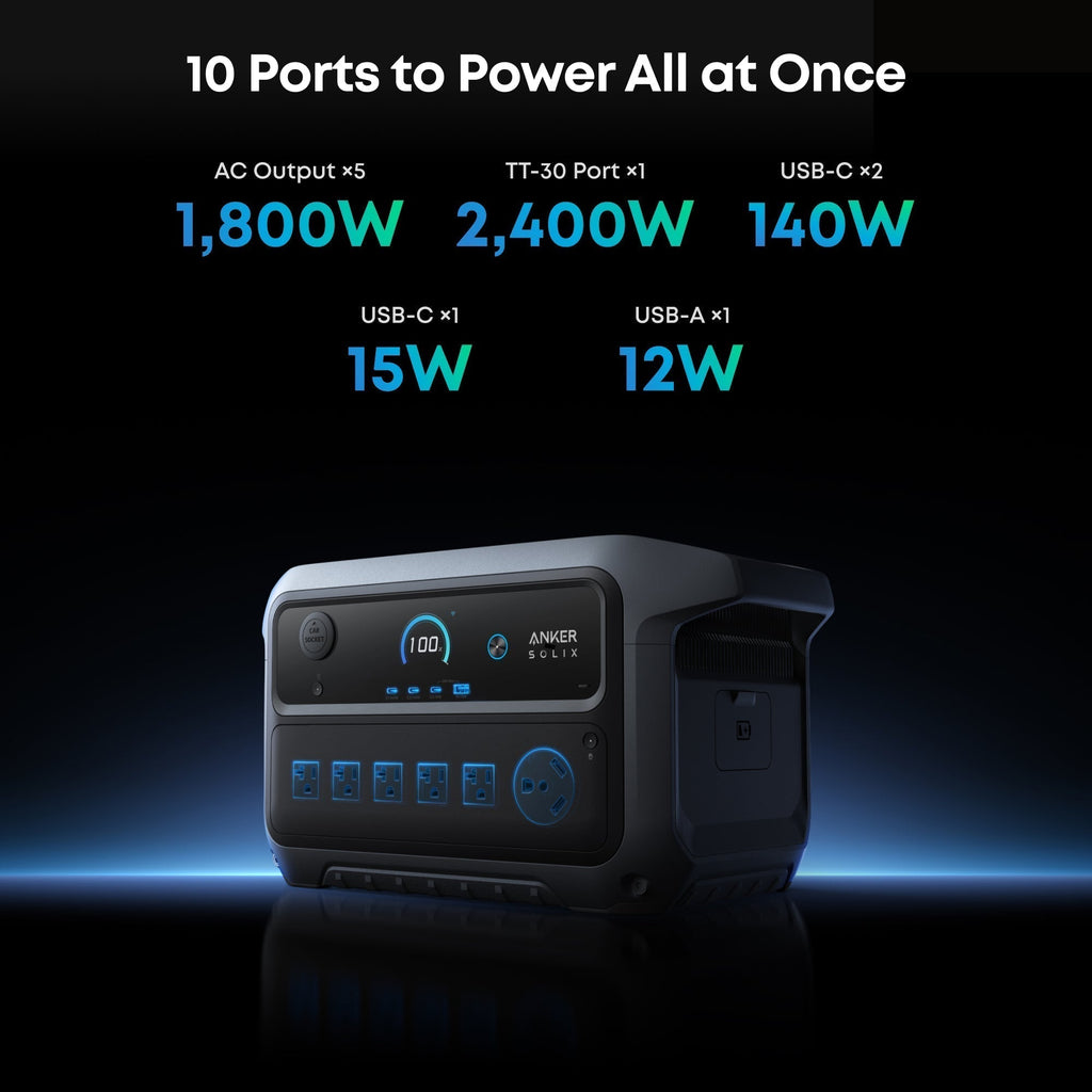Anker SOLIX C2000 Gen 2 Portable Power Station