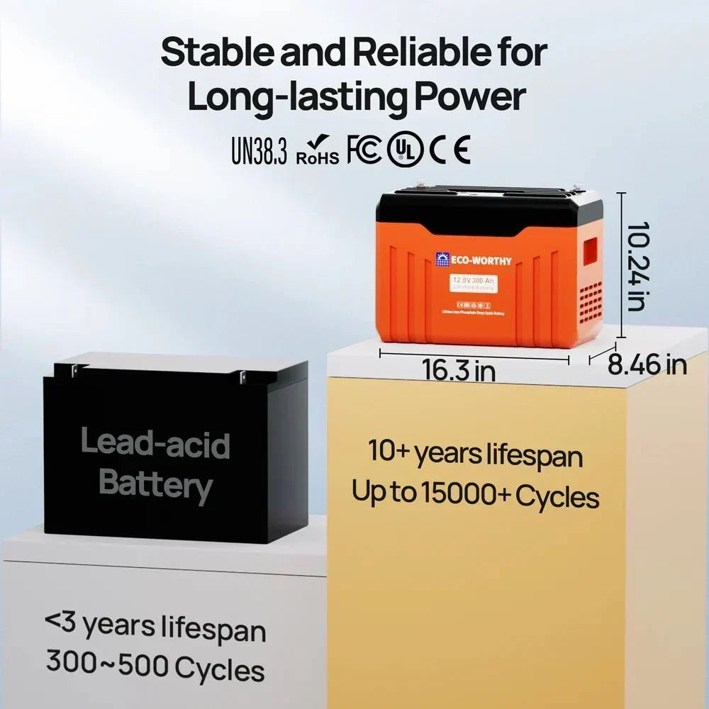ECO-WORTHY 12V 300AH Lifepo4 Lithium Battery Bluetooth With SOC LEDs And Low Temp Protection