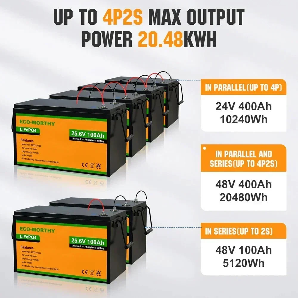 ECO-WORTHY 24V 100Ah Lithium Iron Phosphate Battery