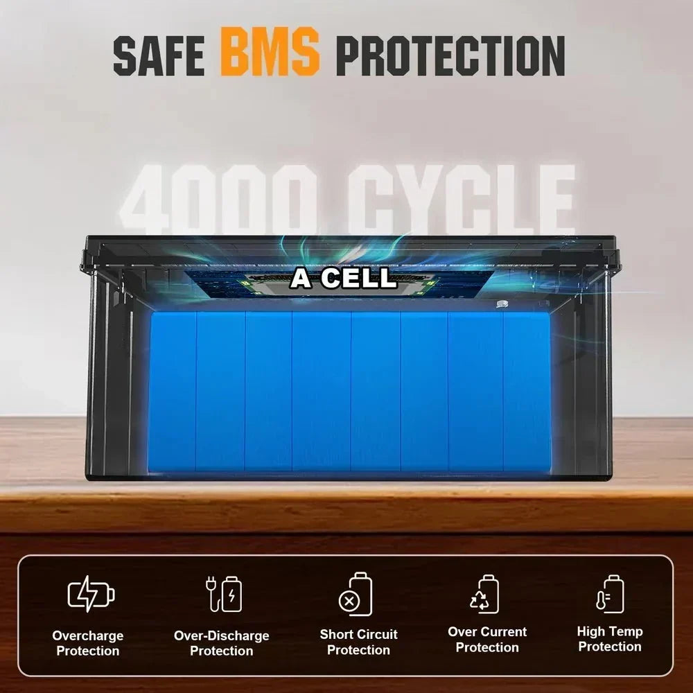 ECO-WORTHY 24V 100Ah Lithium Iron Phosphate Battery