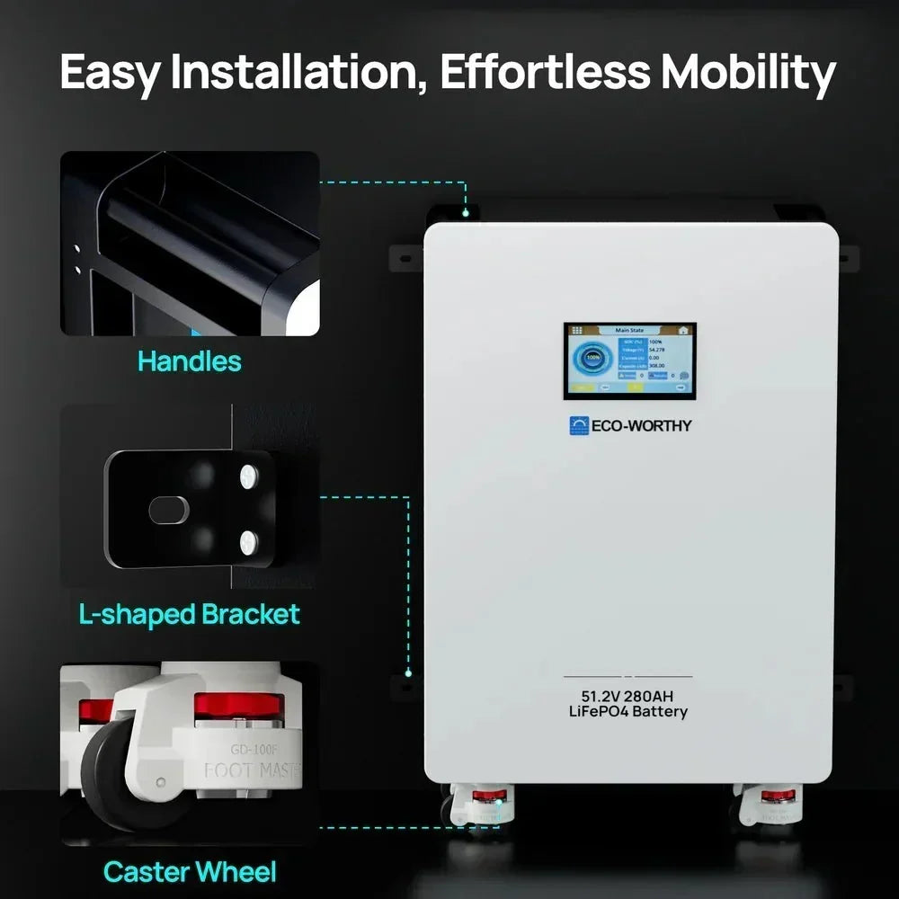 ECO-WORTHY 51.2V 280Ah LiFePO4 Battery
