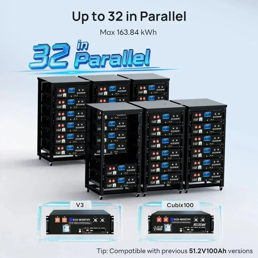 ECO-WORTHY Cubix 100 Pro 51.2V 100AH Server Rack Battery