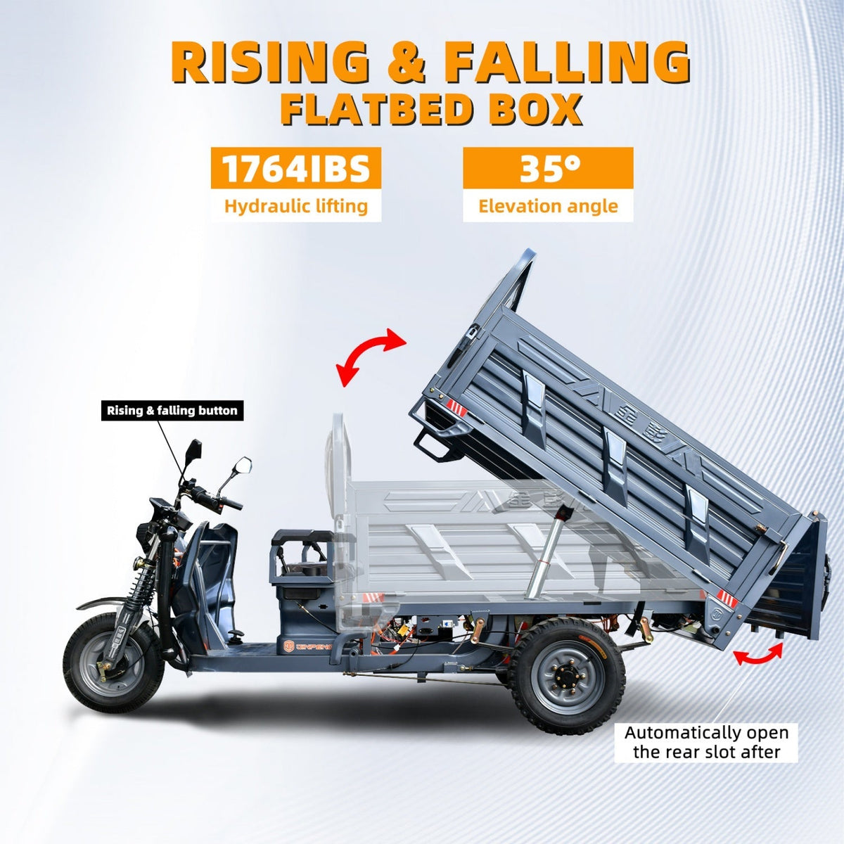 [CLEARANCE] 1500W Electric Cargo Tricycle Truck with Hydraulic Dump for Easy Unloading
