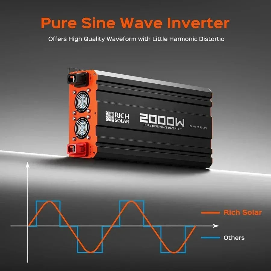 Rich Solar NOVA PURE MAX 2K 2000 Watt 24V Industrial Pure Sine Wave Inverter