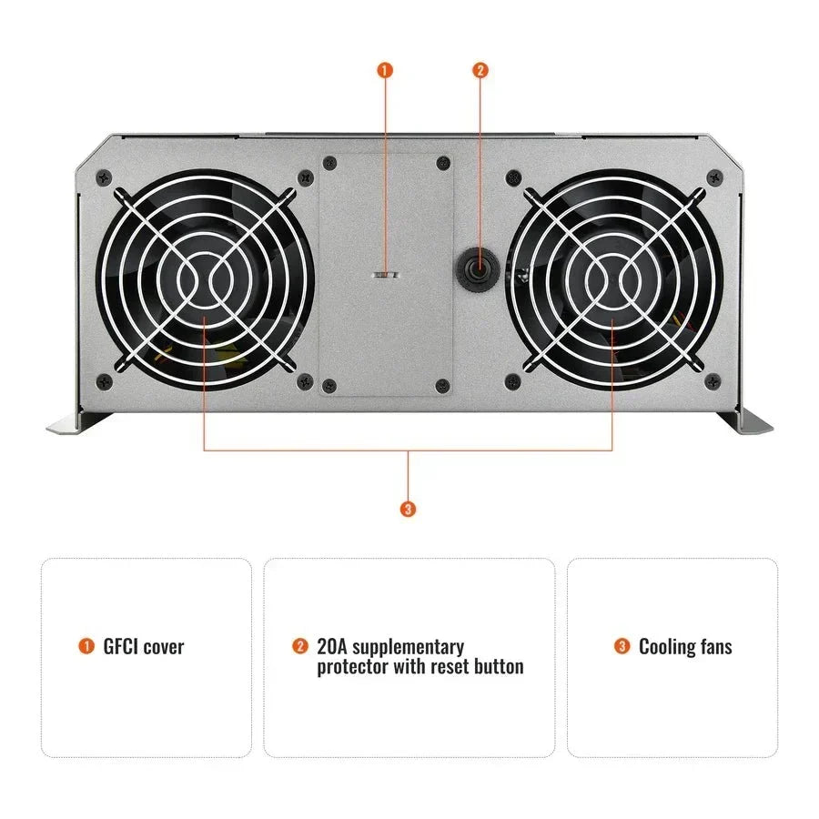 Rich Solar NOVA SUPERCHARGER 3K 3000W 12V Pure Sine Wave Inverter Charger