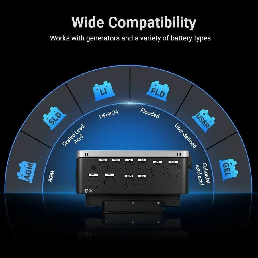 SunGoldPower 12KW 48V All-In-One Hybrid Inverter