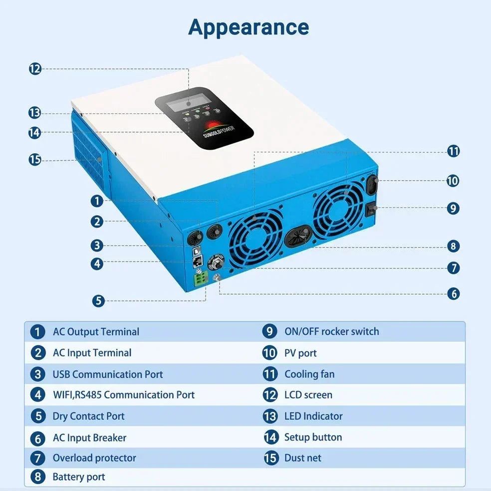 SunGoldPower 3000W 24V Solar Inverter Charger
